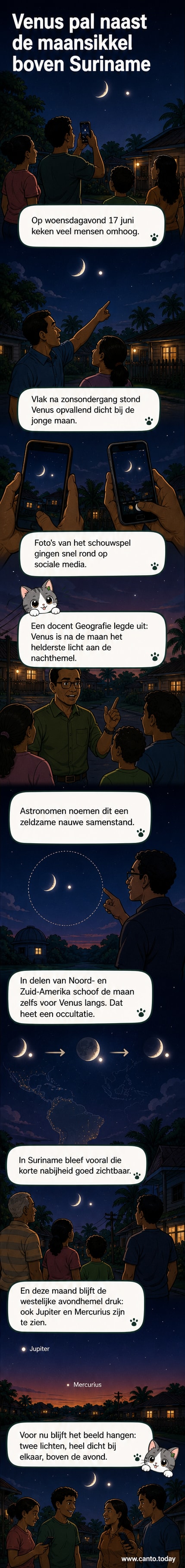 Illustratie van Venus en een smalle maansikkel dicht bij elkaar aan een donkere avondhemel boven Suriname