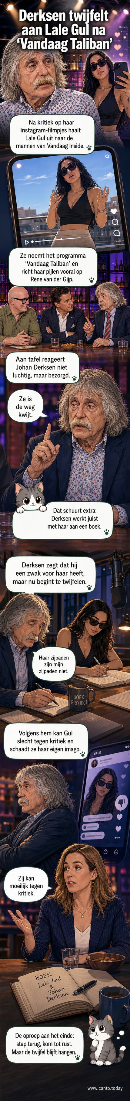 Illustratie van Johan Derksen en Lale Gül aan een tafel, met een krant met het woord 'Taliban' erop, terwijl Derksen bezorgd kijkt en Gül dramatisch poseert.