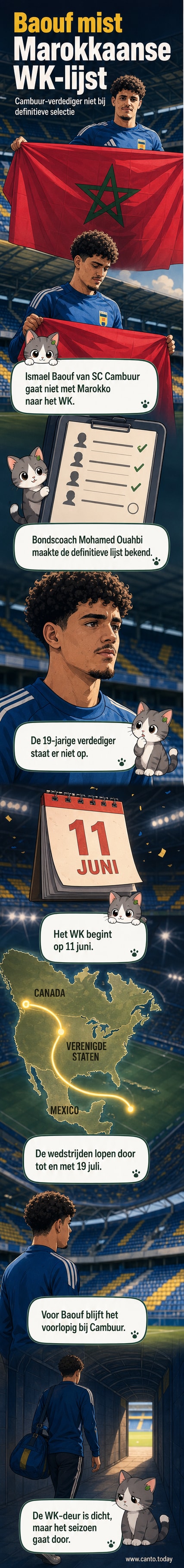 Voetballer Ismaël Baouf van SC Cambuur in actie, met Marokkaanse vlag op de achtergrond, maar niet gekozen voor het WK-elftal.