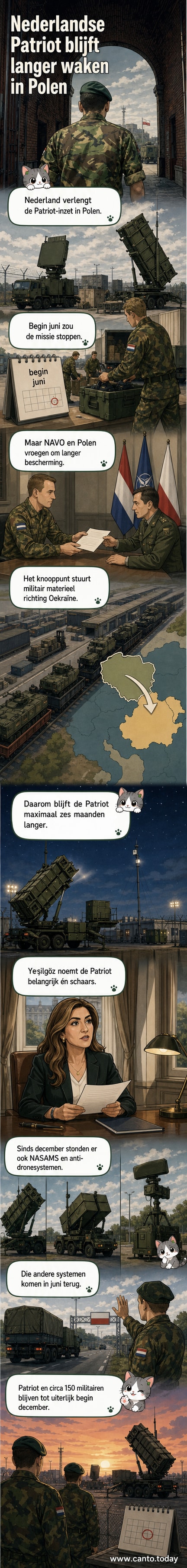 Een Nederlandse Patriot-luchtafweerraket opgesteld in Polen, omgeven door militairen en ondersteuningsvoertuigen, met een wisselende luchtachtergrond die alertstatus suggereert.