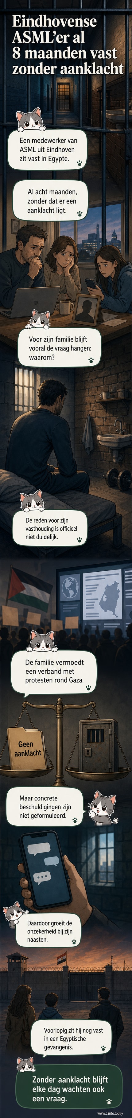 Illustratie van een verdwaalde Nederlandse ingenieur in een Egyptische gevangenis, met een ASML-logo op zijn jas.