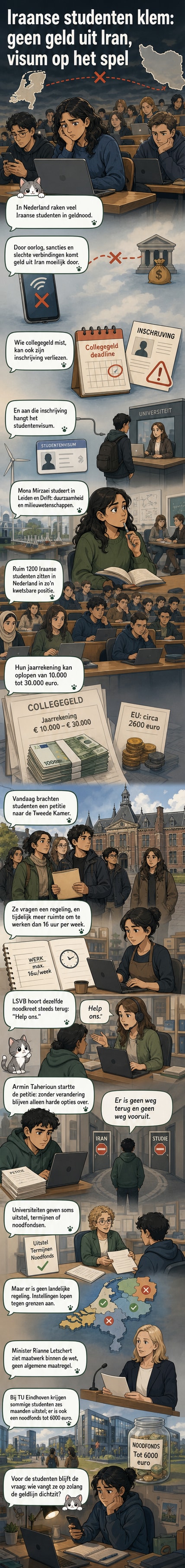 Illustratie van een Iraanse student met een paspoort en studieboeken, terwijl banktransacties en een visum op een achtergrond van conflicten in het Midden-Oosten worden getoond.