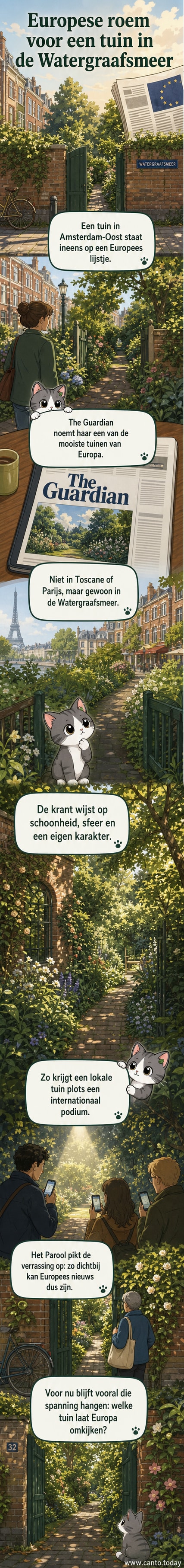 Een groene, verzorgde tuin in de Amsterdamse wijk Watergraafsmeer, met bloeiende borders, goed onderhouden gazon en houten elementen.