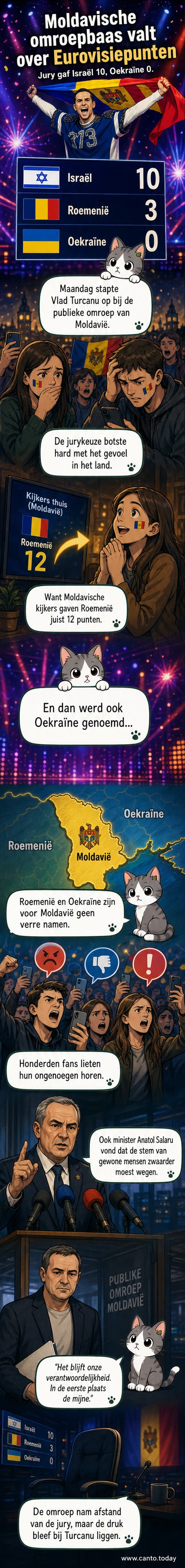 Een afbeelding van een lege stoel met een microfoon ernaast, symbolisch voor de ontslag van de directeur van de Moldavische omroep na de Eurovisiecontroversie.