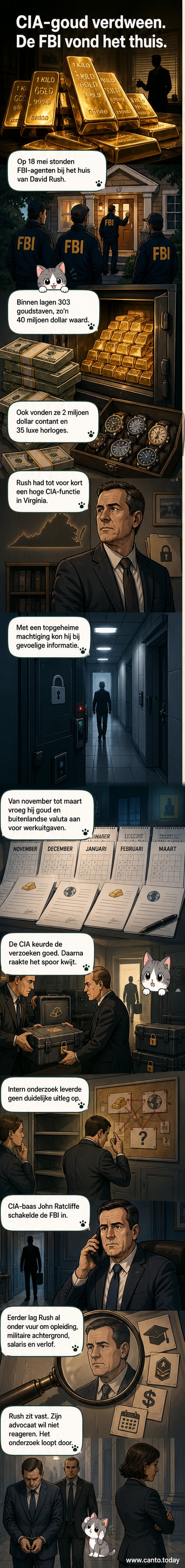 Foto van David Rush, een voormalig CIA-functionaris, met een ernstige blik. Achtergrond bevat politiebadge en goudstaven.
