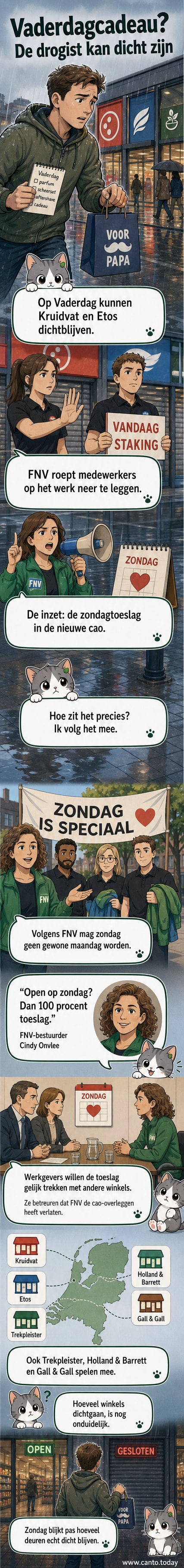 Etos en Kruidvat winkels met gesloten deuren op Vaderdag, medewerkers demonstreren buiten met spandoeken tegen korting op zondagtoeslag
