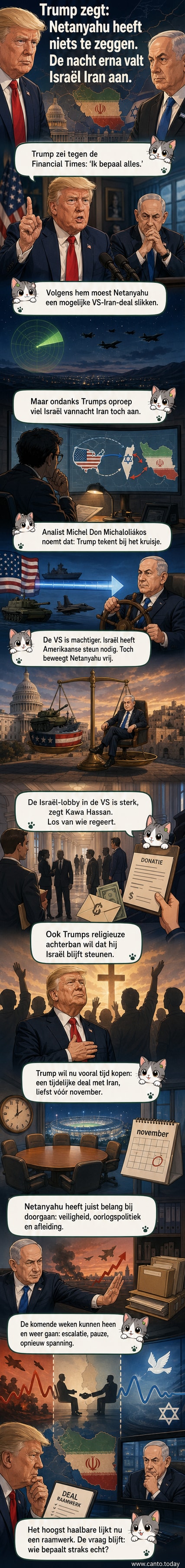 Twee leiders op een schaakbord: Trump en Netanyahu kijken elkaar strak aan, terwijl een Iranse vlag in de achtergrond smeult.
