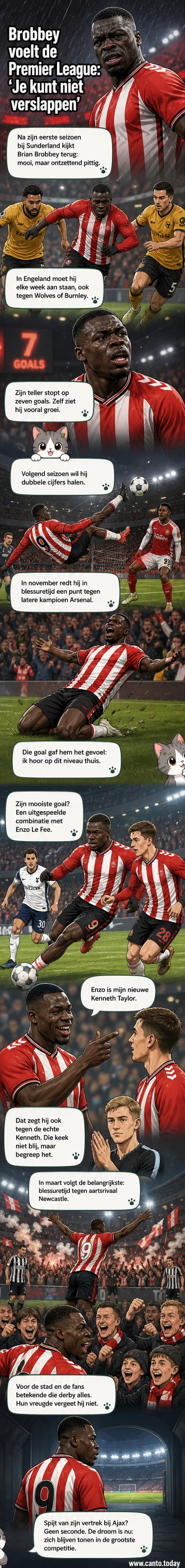 Voetballer Brian Brobbey viert een doelpunt in het shirt van Sunderland, met fans in extase op de tribune.