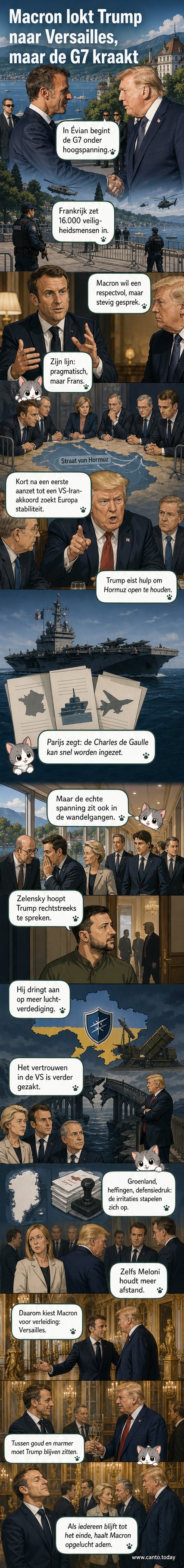G7-leiders bijeengekomen op een terras, met Macron en Trump centraal, omgeven door zware beveiliging bij het Meer van Genève