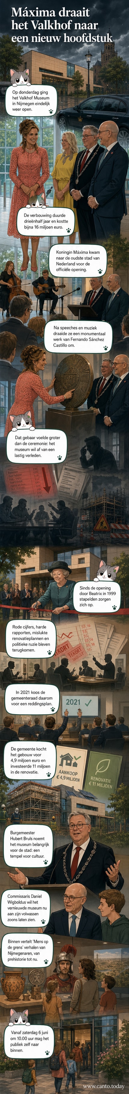 Koningin Máxima opent het vernieuwde Valkhof Museum in Nijmegen, met een groep toeschouwers en een groot beeldhouwwerk op de achtergrond.