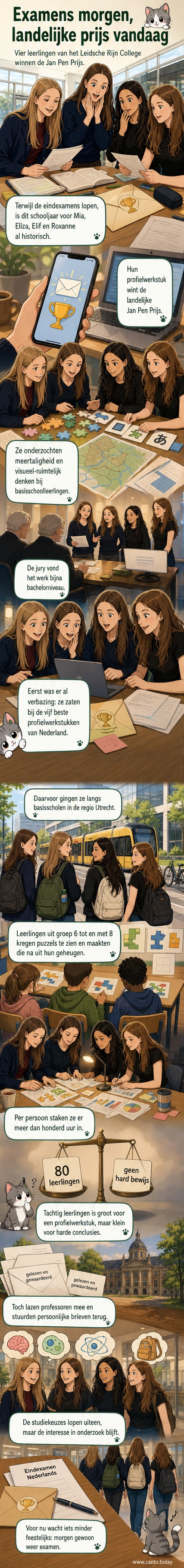 Vier scholieren staan glimlachend met een prijsbord, omgeven door puzzelstukjes en taalsymbolen.