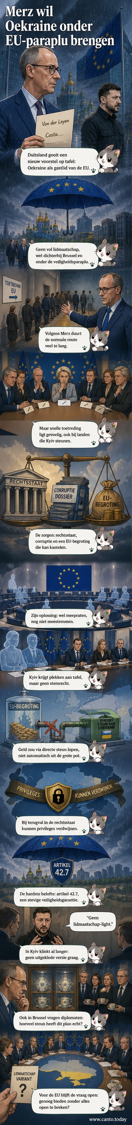 Illustratie van een hand die een gastpas overhandigt aan Oekraïne, met de EU-vlag op de achtergrond en een schild met 'veiligheid' erop.