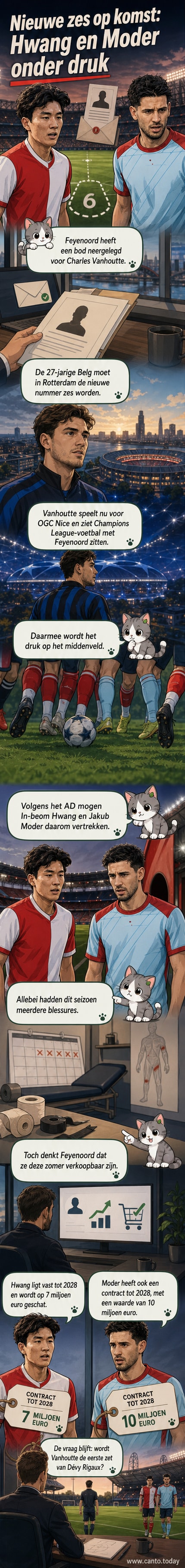 Twee Feyenoord-spelers kijken serieus, met een nieuwe middenvelder in de achtergrond die naar voren komt.