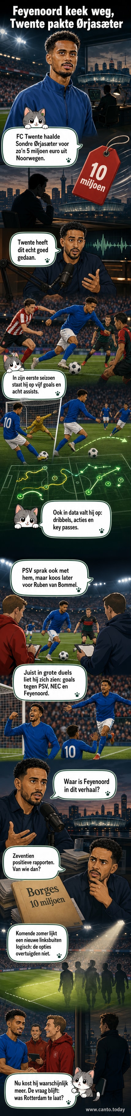 Twee voetballers in actie: een speler van FC Twente in oranje shirt viert een doelpunt, terwijl een Feyenoord-speler in groen-wit op de achtergrond staat met een teleurgestelde blik.