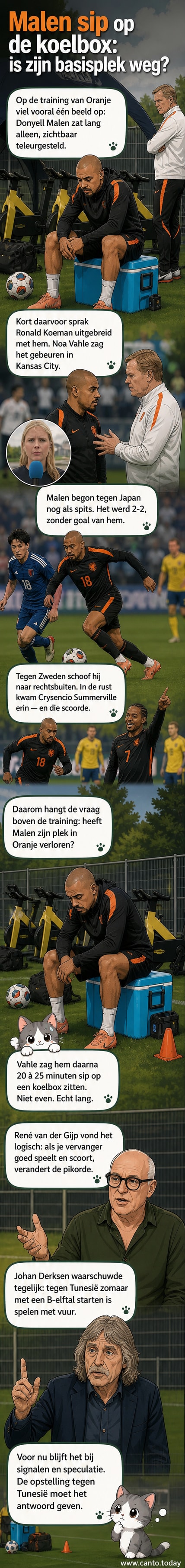 Donyell Malen zit sip op een koelbox tijdens de training, met Ronald Koeman in de achtergrond.