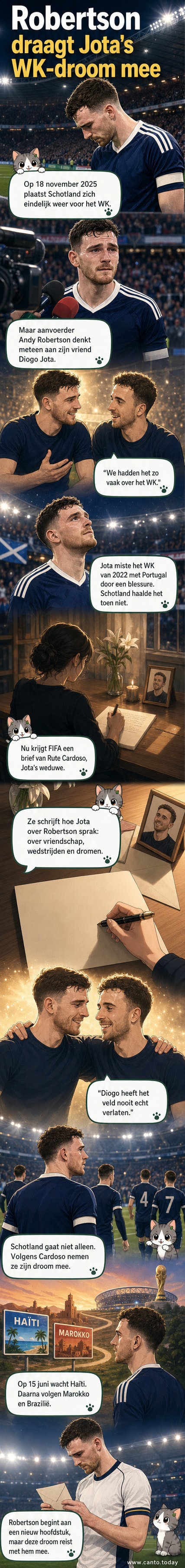 Illustratie van een leeg voetbalveld onder een nachtelijke lucht, met één verlichte voetbalshirt op het middenstip, terwijl een brief zweeft in de wind richting het scherm.