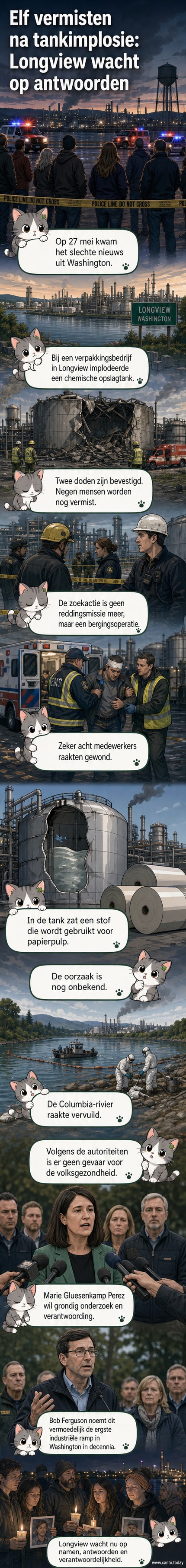Een beschadigde chemische opslagtank op een industrieterrein, omgeven door hulpdiensten en rook, met de Columbia-rivier in de achtergrond.