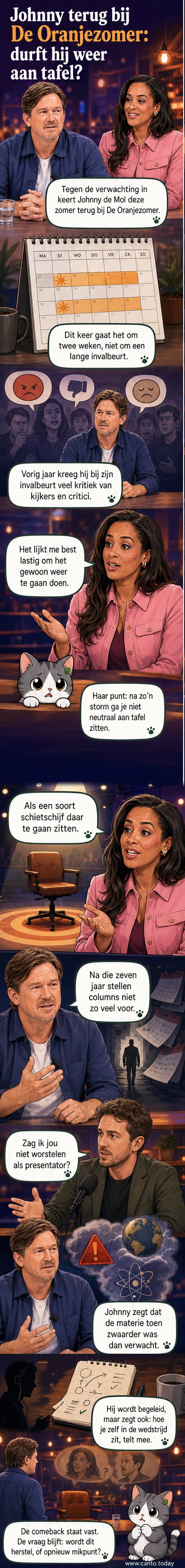 Illustratie van Johnny de Mol in de studio van De Oranjezomer, met een lichte schaduw van kritiek eromheen.
