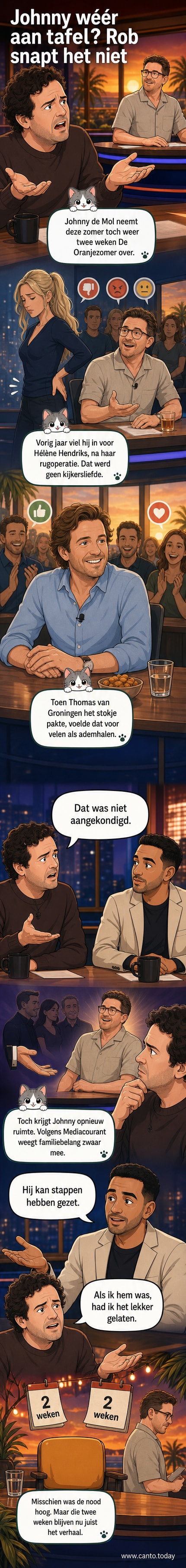 Illustratie van Johnny de Mol achter de presentatietafel van De Oranjezomer, met Rob Goossens die verbaasd kijkt vanaf de zijlijn.