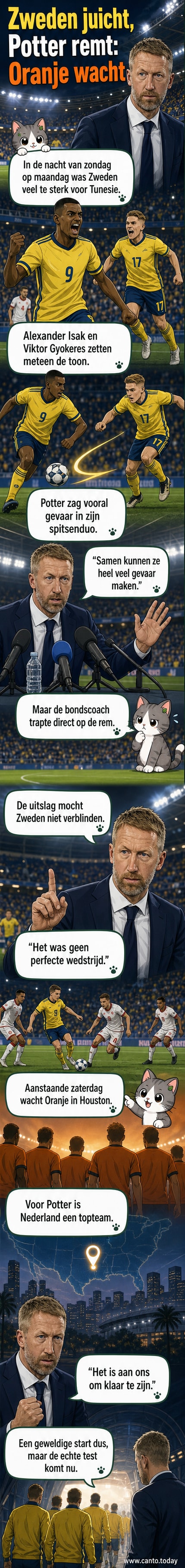 Bondscoach Graham Potter kijkt serieus tijdens een persconferentie, met achtergrondbeeld van Zweden-spelers Isak en Gyökeres die juichen na een doelpunt tegen Tunesië.
