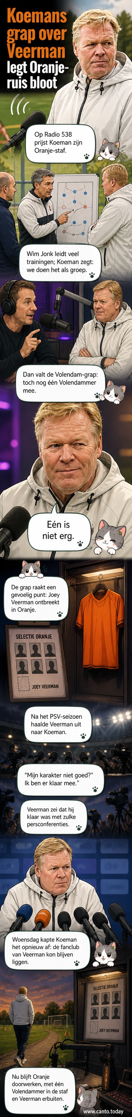 Ronald Koeman praat glimlachend tijdens een interview, met achtergrond van Oranje-logo en microfoon.