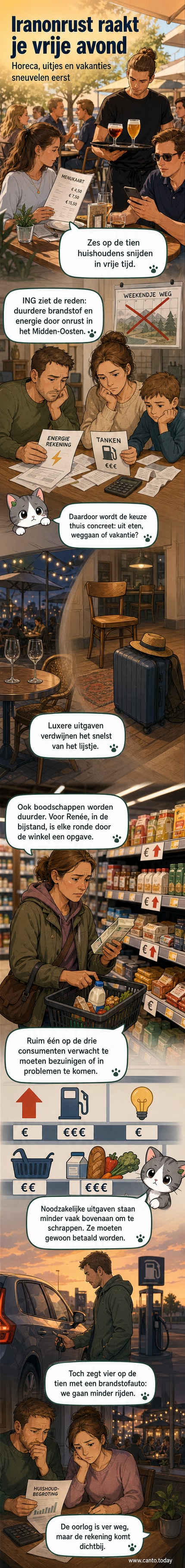 Illustratie van een Nederlands huishouden dat een budgetlijst controleert, met streepjes door horeca, vakantie en uitjes vanwege stijgende energieprijzen.