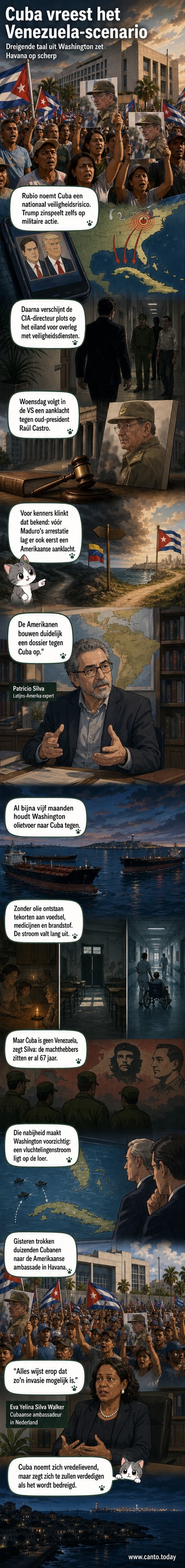 Illustratie van een gespannen grens tussen Cuba en de VS, met militaire symbolen en een blokkerende olietanker.