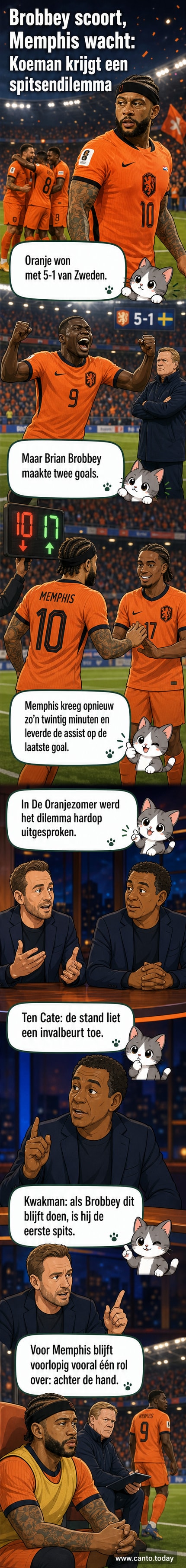 Illustratie van Brian Brobbey die juicht na een doelpunt, met Memphis Depay op de bank in de achtergrond.