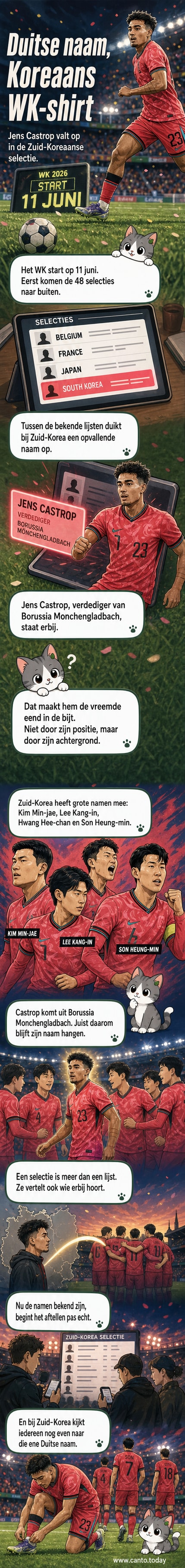 Illustratie van Jens Castrop in Zuid-Koreaanse voetbaltrui, met achtergrond van stadion en WK-logo.