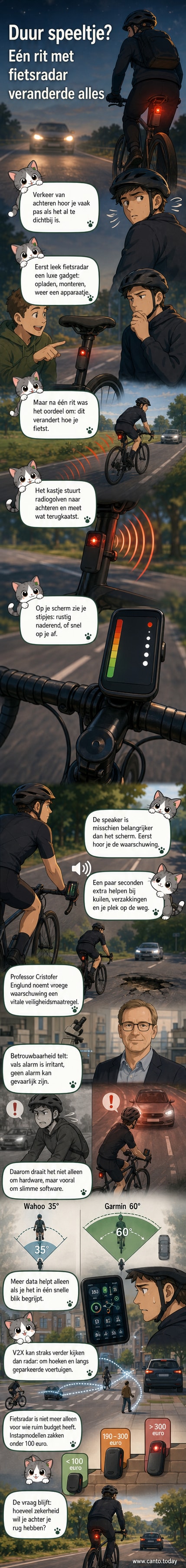 Een fietser met een radarapparaatje op de zadelpen, met een scherm dat naderend verkeer als stipjes weergeeft.