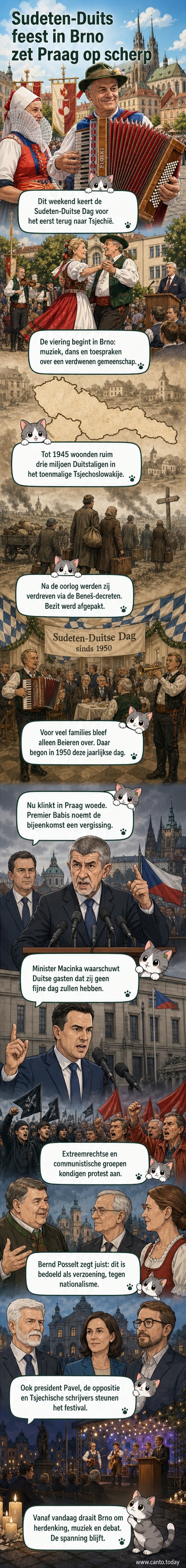 Mensen in traditionele klederdracht bijeen op een plein in Brno, met een historisch gebouw op de achtergrond en vlaggen van Duitsland en Tsjechië.