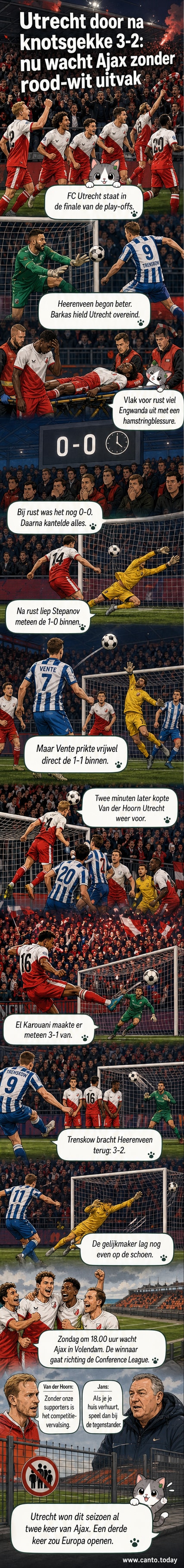 FC Utrecht-spelers vieren doelpunt in Galgenwaard, met fans achter het hek en spandoek 'Who needs Haland, we have Stepanov'.