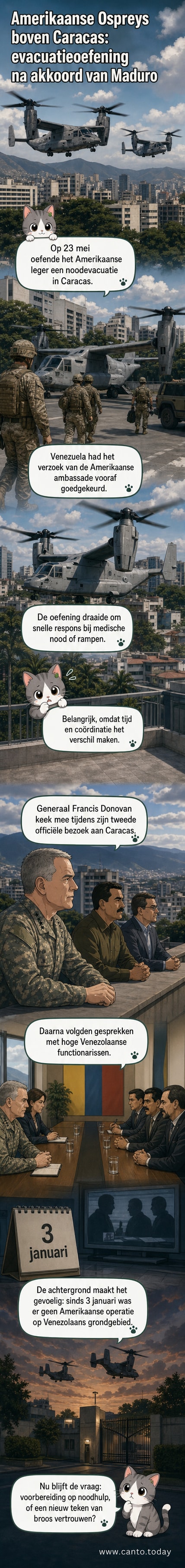 Twee MV-22B Osprey-vliegtuigen vliegen over de Amerikaanse ambassade in Caracas tijdens een noodevacuatieoefening, met militairen op de grond.