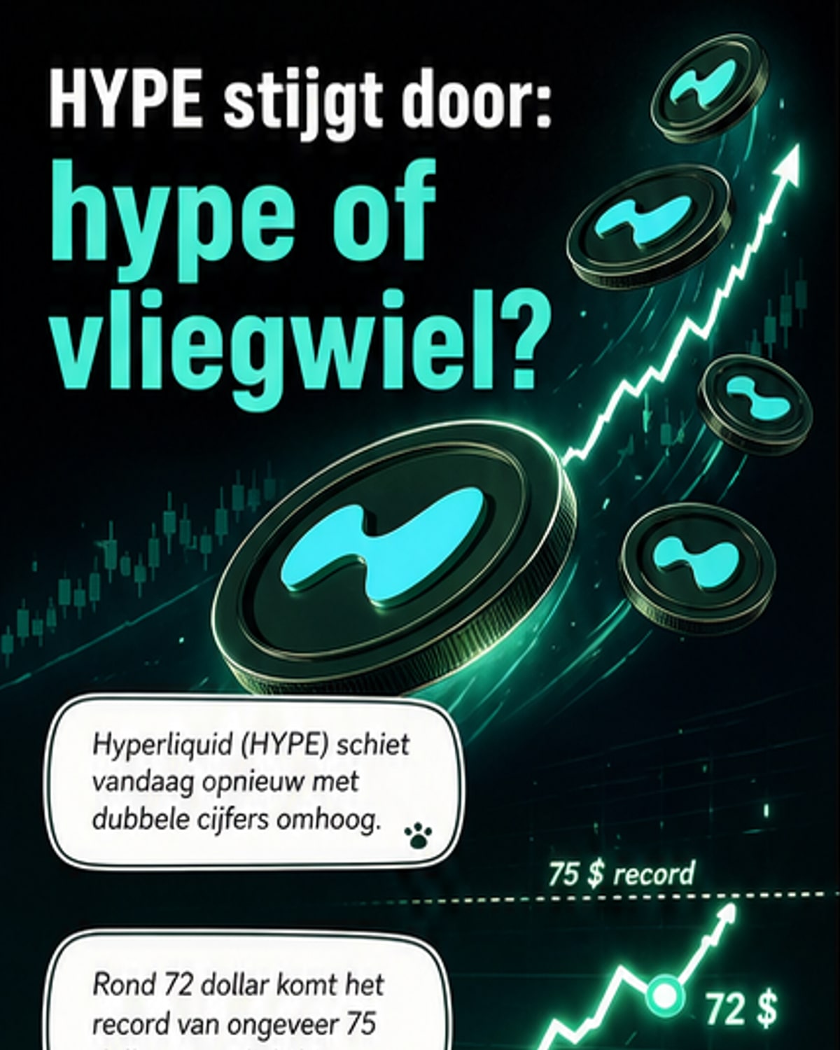 Hyperliquid stijgt door terugkopen en ETF-vraag