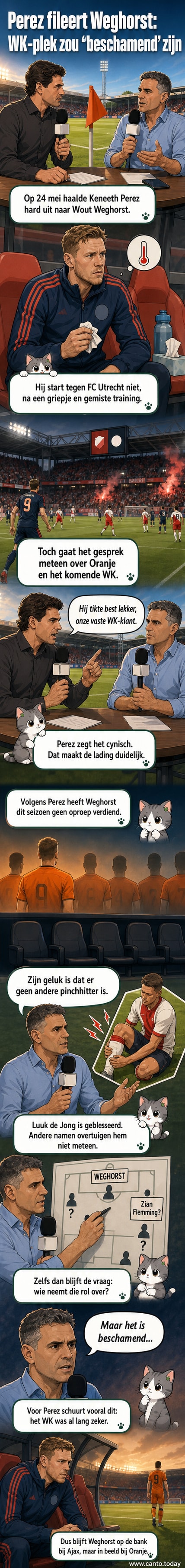 Twee voetballers in Ajax-tenue tijdens wedstrijd, met een commentator in studio die kritisch kijkt.