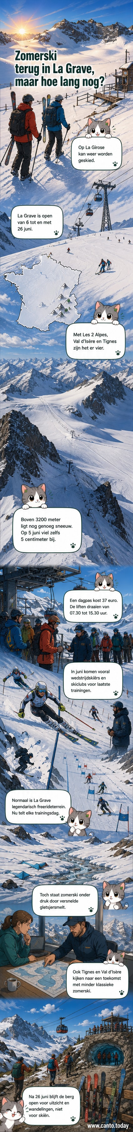 Een skilift in La Grave, Frankrijk, in juni 2026, met skiërs op de besneeuwde helling van de gletsjer van La Girose tegen een blauwe lucht.