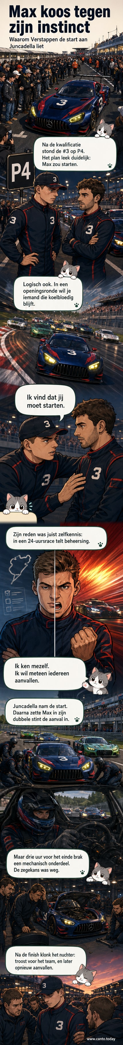 Max Verstappen in racekleding naast een Mercedes-AMG GT3 op de Nürburgring, met teamgenoot Dani Juncadella in gesprek.