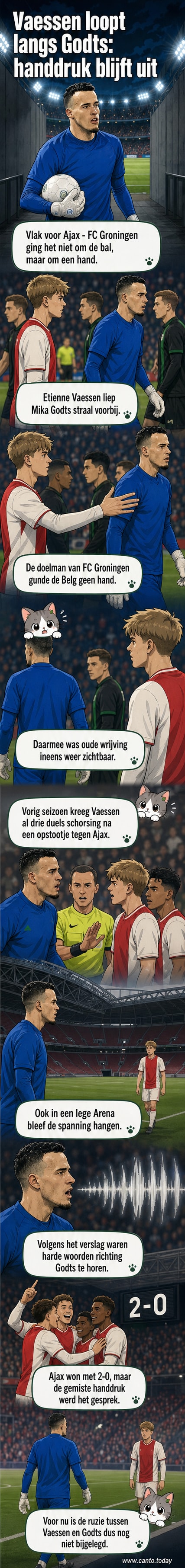 Voetbalkeeper Etienne Vaessen kijkt strak voor zich uit terwijl hij de uitgestoken hand van Mika Godts negeert voor de aftrap van een wedstrijd tussen Ajax en FC Groningen.