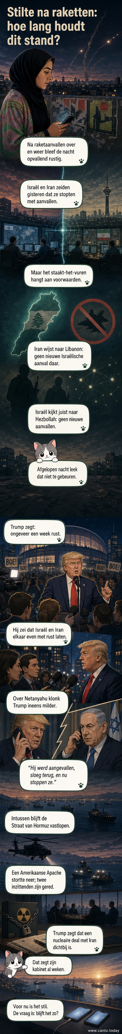 Illustratie van een rustige nacht in het Midden-Oosten met een gespannen sfeer tussen Israël en Iran, met militaire symbolen in de verte en een helikopter die neerstort bij de Straat van Hormuz.