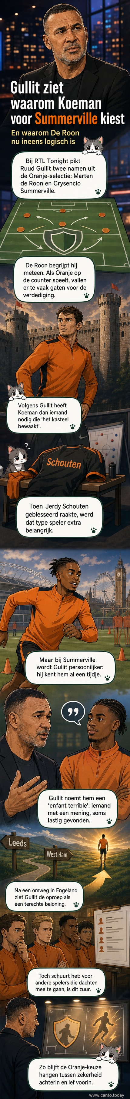 Illustratie van Ruud Gullit die positief reageert op de selectie van Crysencio Summerville en Marten de Roon voor het Nederlands elftal.