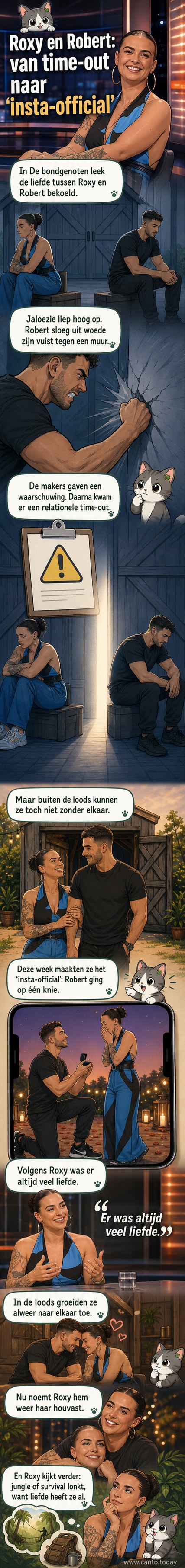 Roxy en Robert, twee realitysterren, kijken glimlachend naar elkaar tijdens een romantische momentopname, met tekst: 'Relatie hernieuwd'.