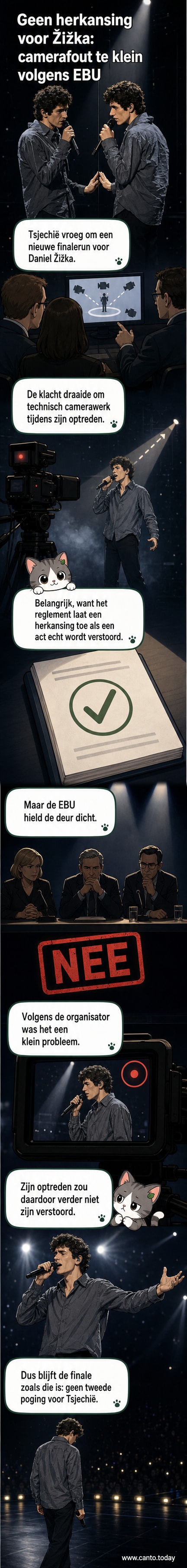 Illustratie van een zingende artiest op het Eurovisie-podium met een scherm dat statisch beeld toont vanwege cameraproblemen.