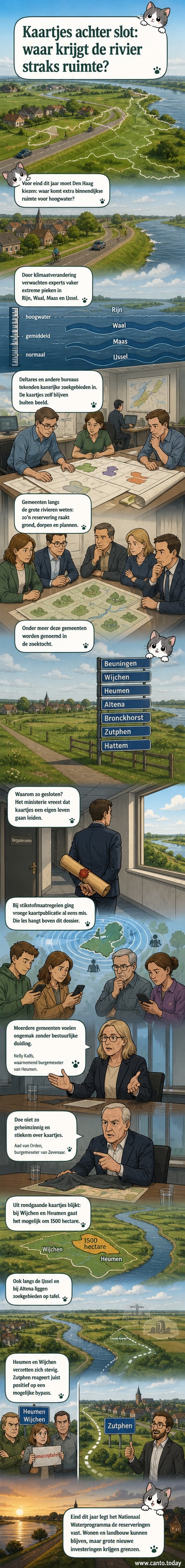 Een kaart van Nederland met aanduidingen langs de grote rivieren waar mogelijke binnendijkse waterreserves worden overwogen, met daarboven een bezorgd kijkende boer op een dijk.