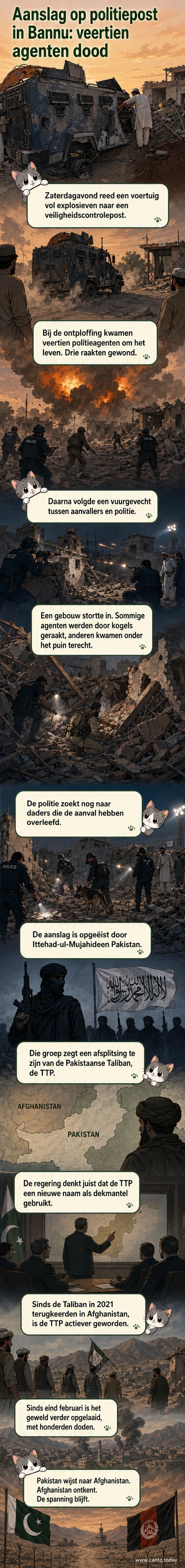 Een beschadigde politiepost in Bannu, Pakistan, na een zware explosie, met puin en beschadigde voertuigen zichtbaar.