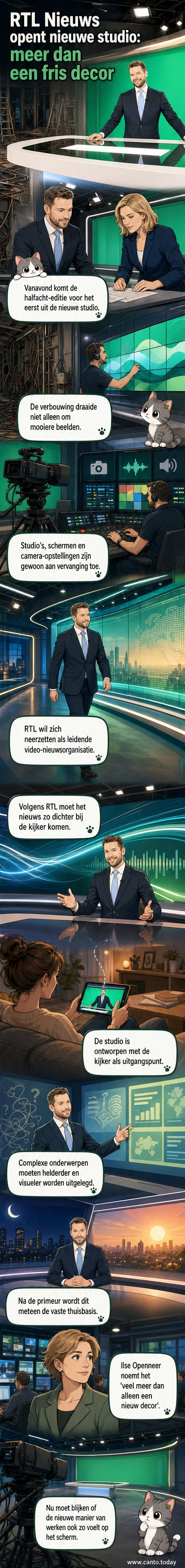 Presentatoren Peter van Zadelhoff en Carien ten Have in de nieuwe RTL Nieuws-studio met moderne LED-schermen en dynamische achtergronden.