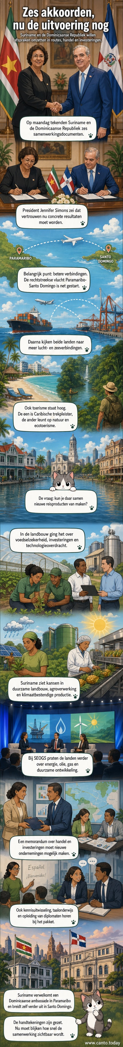 Twee leiders schudden handen bij de ondertekening van zes internationale samenwerkingsakkoorden tussen Suriname en de Dominicaanse Republiek.