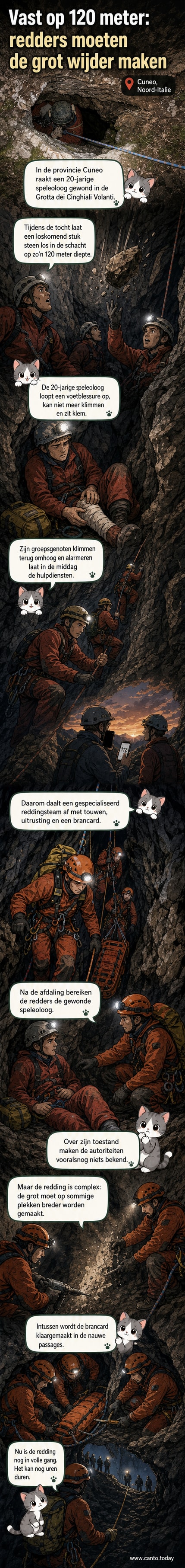 Illustratie van een reddingsteam dat een gewonde speleoloog bereikt op grote diepte in een nauwe grot, met rotsformaties en zaklamplicht.