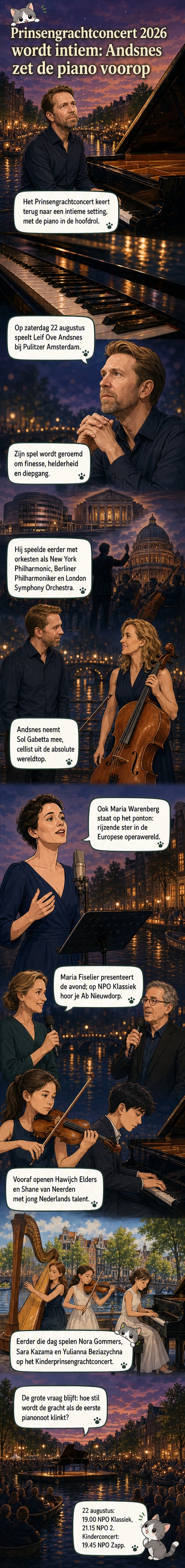 Illustratie van een avondconcert aan de Prinsengracht in Amsterdam, met een pianist, cellist en zangeres op een verlicht podium, omgeven door publiek op de gracht.