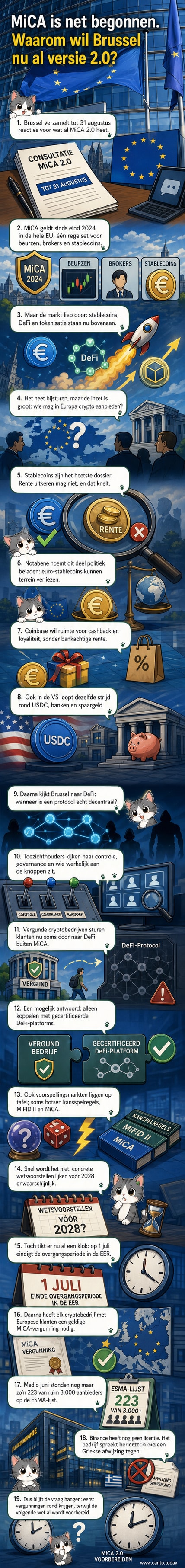 Illustratie van een Europese wetgever die een digitale blockchain inspecteert, met symbolen voor stablecoins, DeFi en wetgeving.