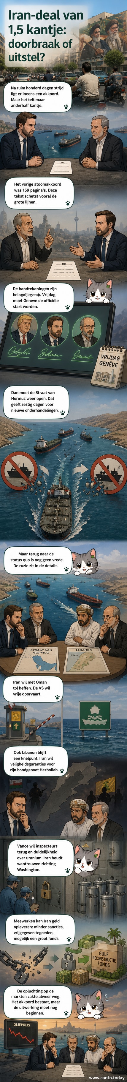 Illustratie van een dun document met de vlaggen van de VS en Iran, terwijl schepen door de Straat van Hormuz varen onder een gespannen lucht.